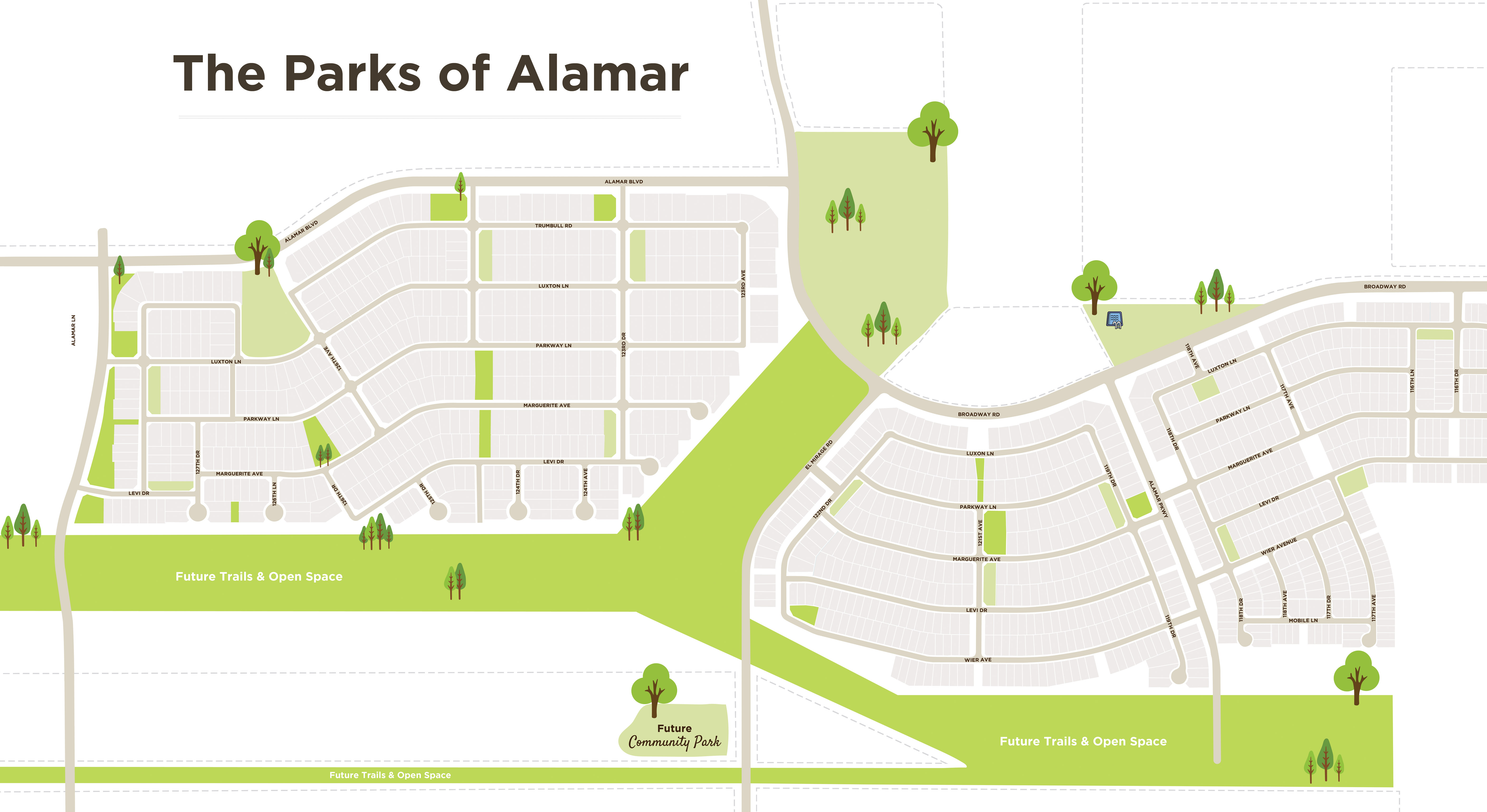 Parks of Alamar